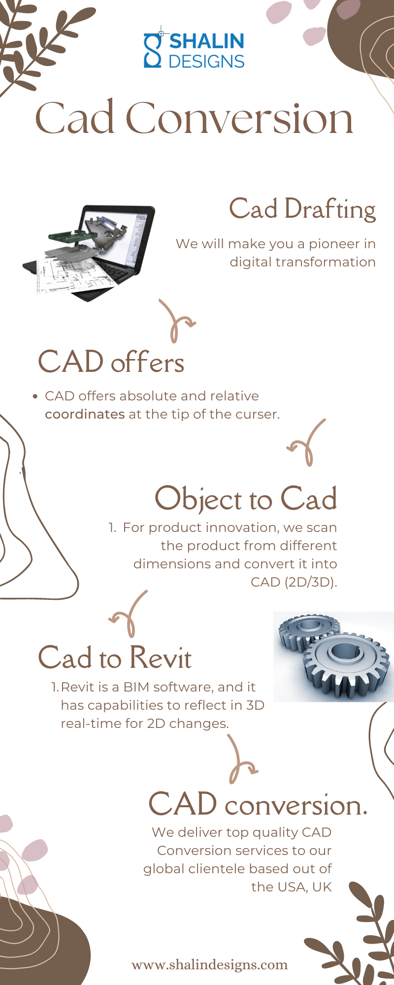 cad conversion
