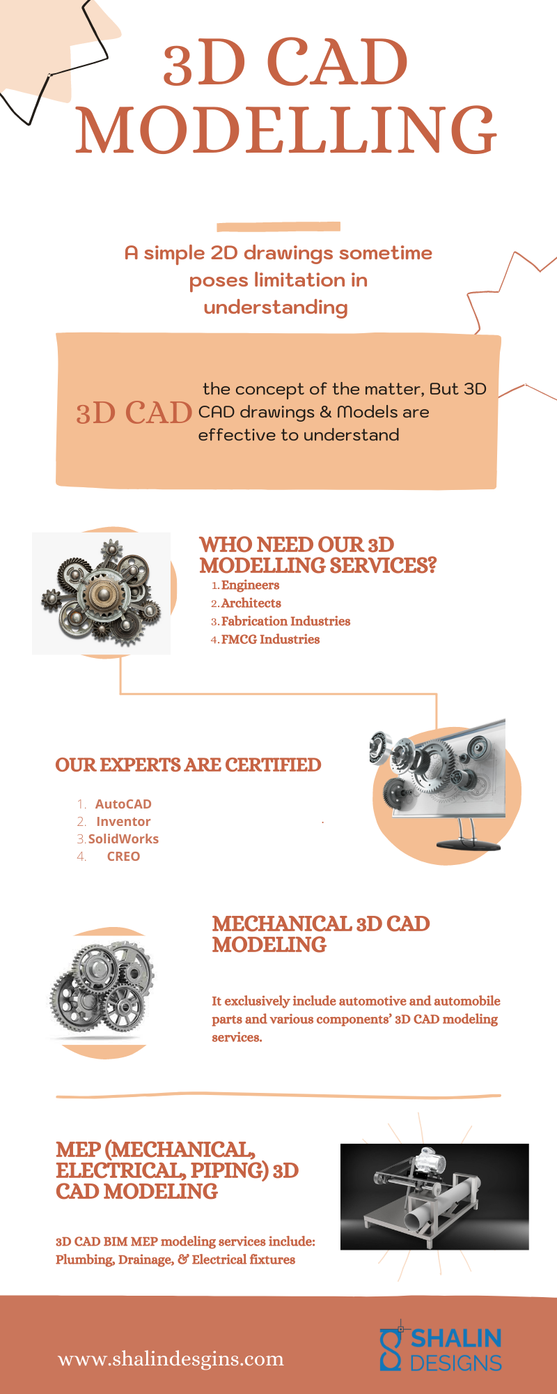 3d cad modelling